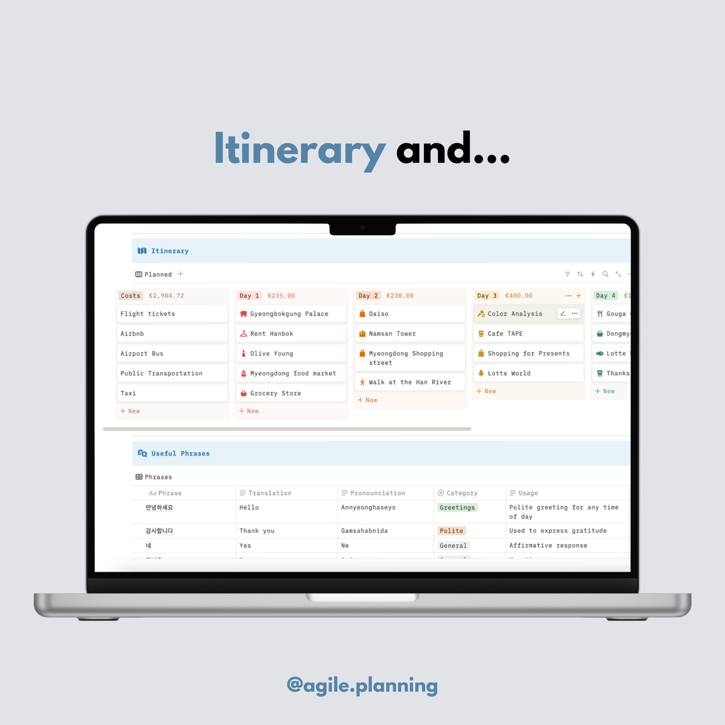 Ultimate Travel Planner - Budget Tracking, Trip Planning, Trip Journal