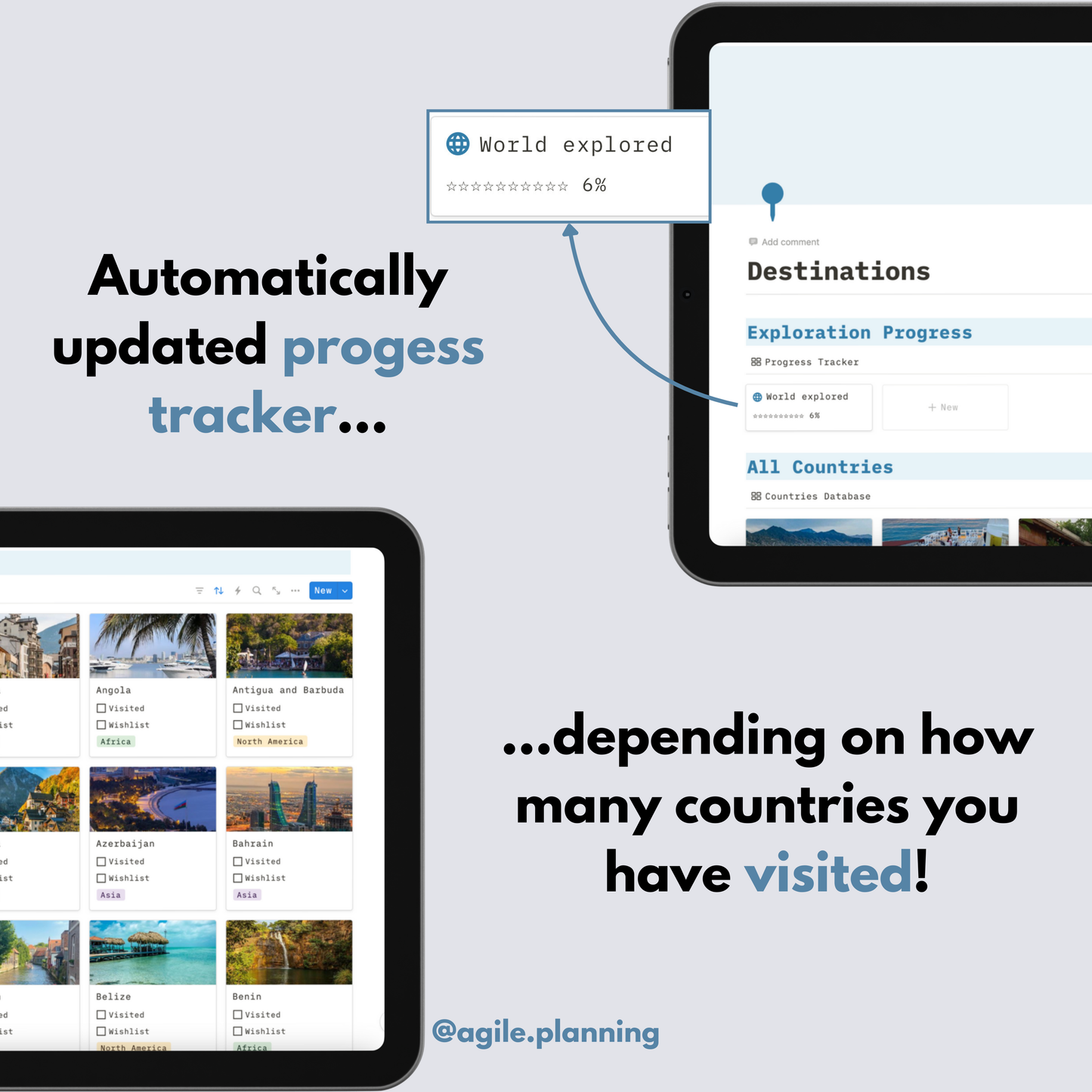 Ultimate Travel Planner - Budget Tracking, Trip Planning, Trip Journal